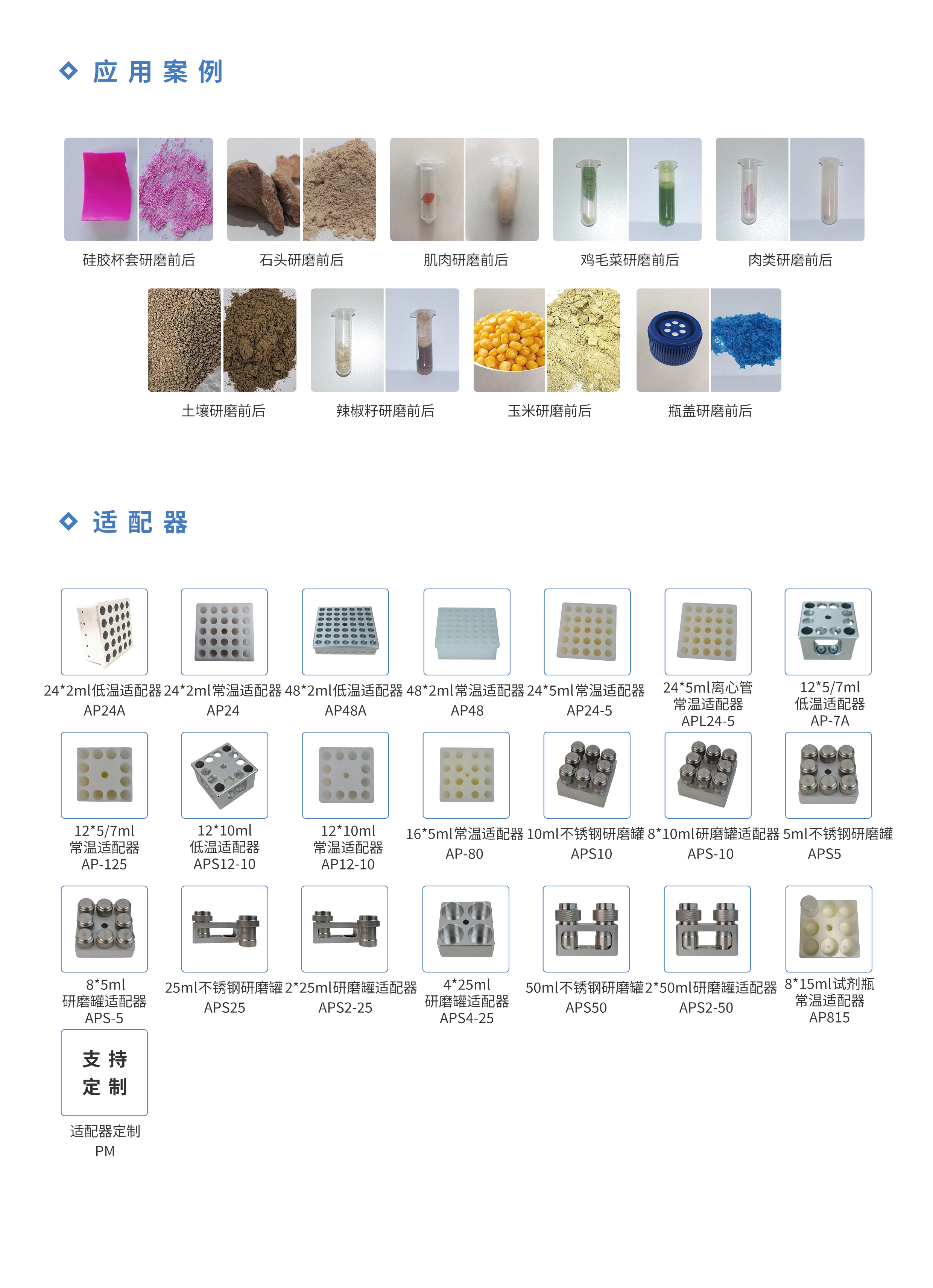 智能型多样品研磨仪-X4.jpg 智能型多样品研磨仪-X4.jpg